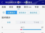 九游娱乐官方-曼城客场大捷，晋级八强成为现实