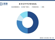 九游娱乐-汉堡将进行重大管理变革，俱乐部风云再起