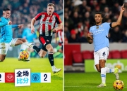 九游娱乐首页-关于曼城客场惨败，吞下惨痛失利的信息