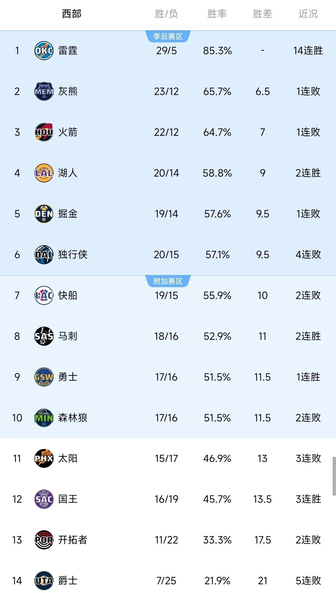 实力相当，火药味十足的比赛即将开打的简单介绍