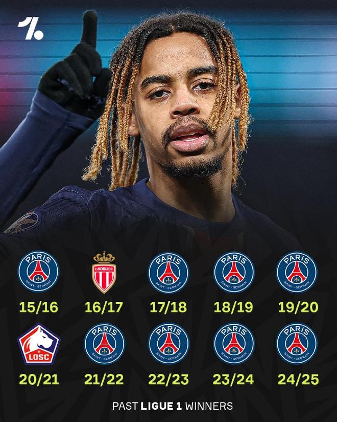 巴黎圣日耳曼主场大胜里尔,领先法甲积分榜 巴黎圣日耳曼主场大胜里尔,领先法甲积分榜