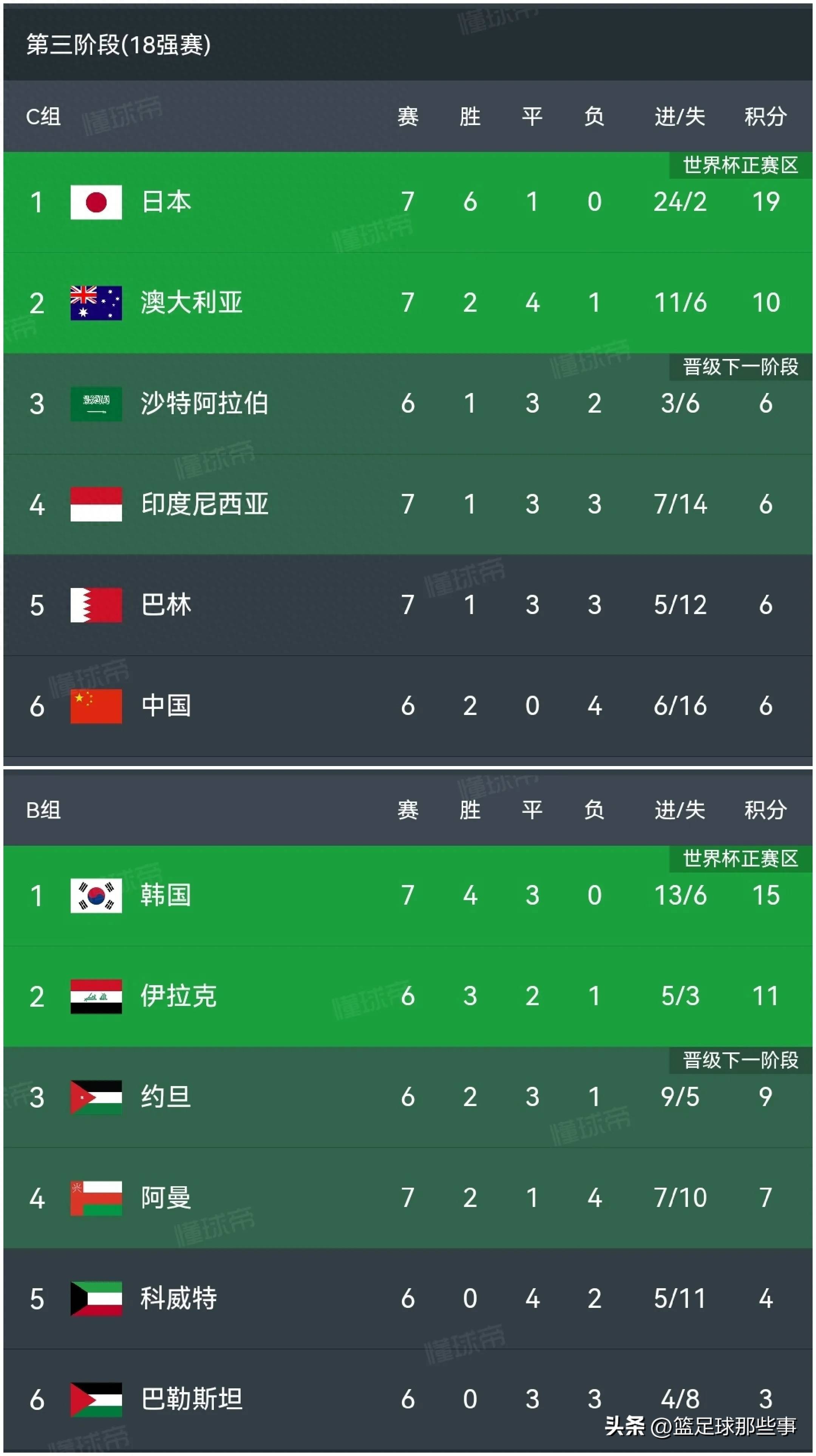 沃尔夫斯堡客场绝杀,领先积分榜其他球队的简单介绍 沃尔夫斯堡客场绝杀,领先积分榜其他球队的简单介绍