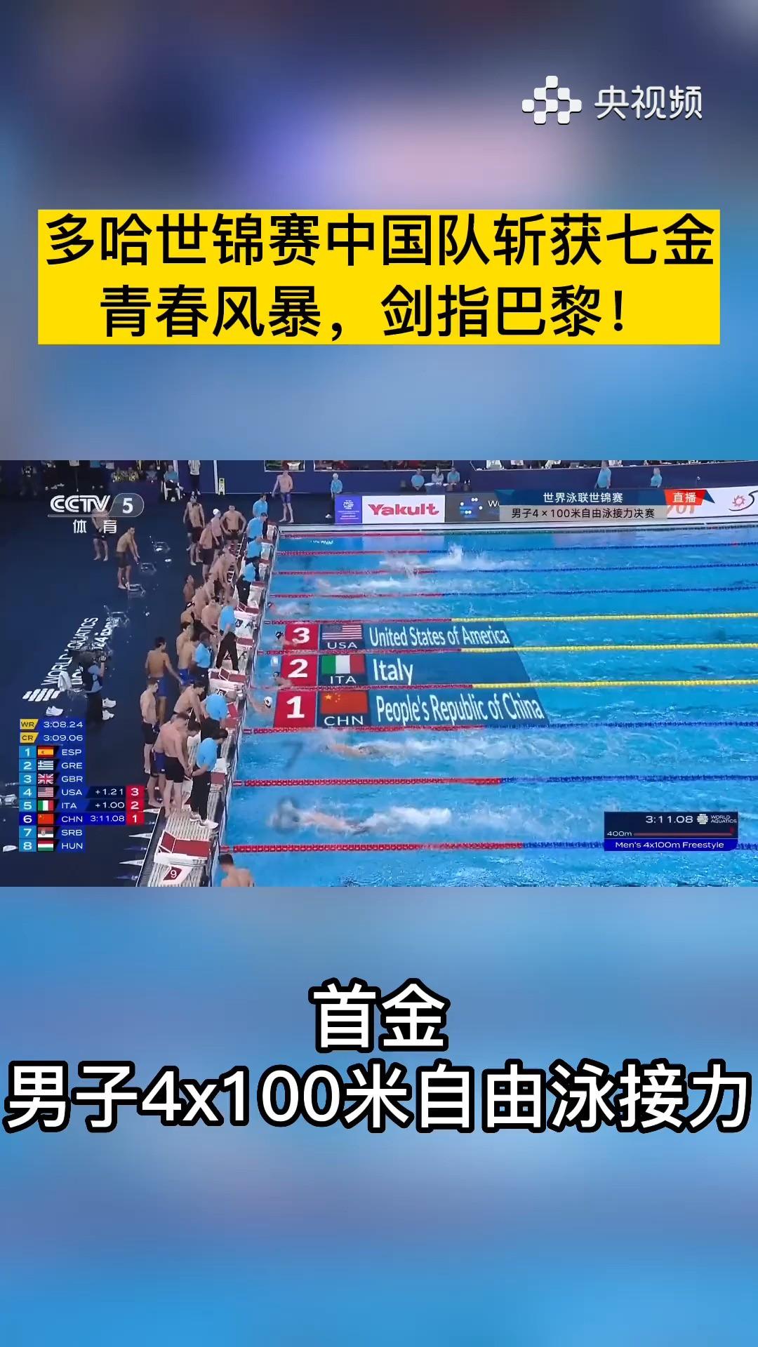 意大利游泳队斩获多项金牌,水中舞者飞翔 意大利游泳队斩获多项金牌,水中舞者飞翔