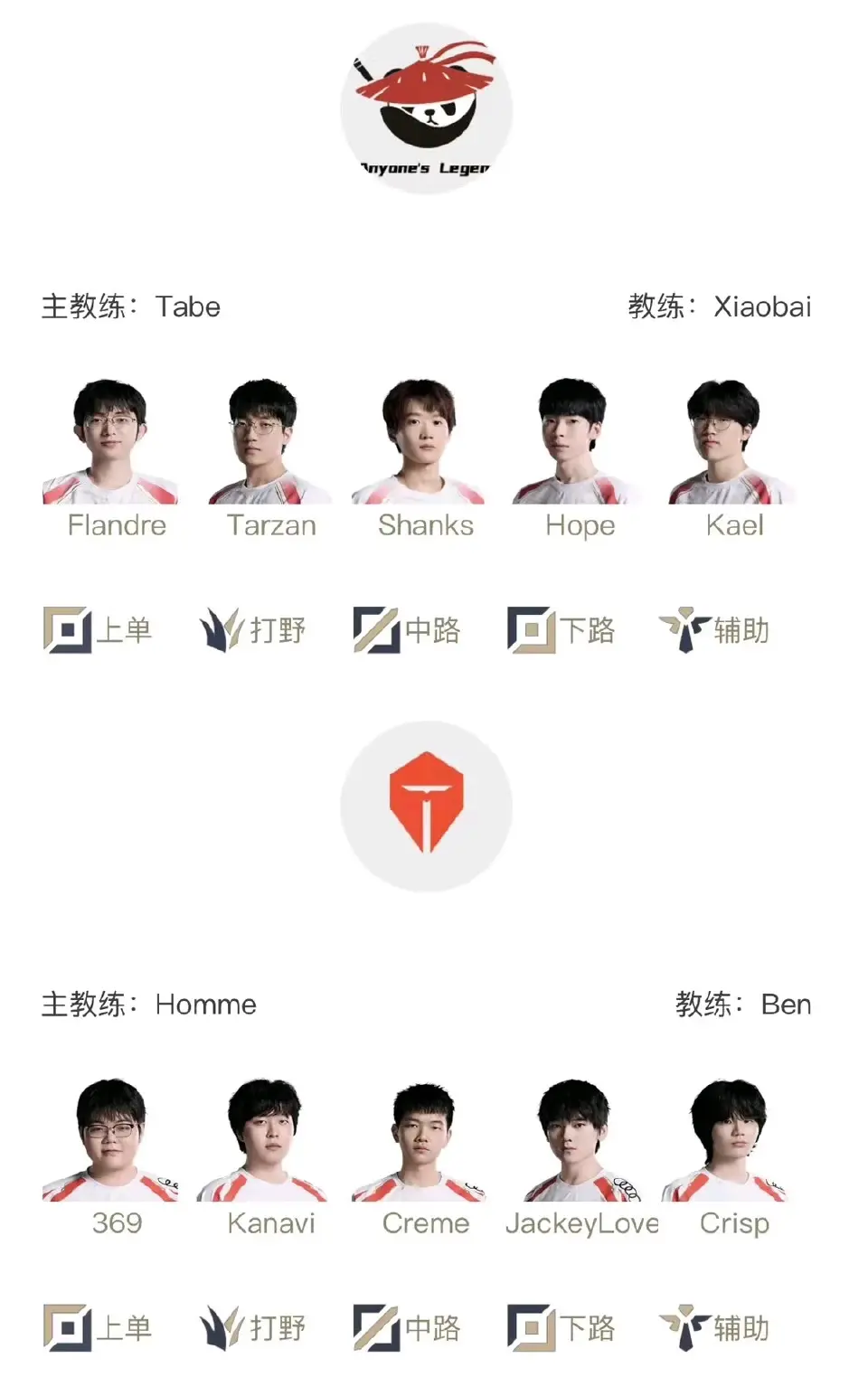 TES力克GEN,Gumayusi打出惊人五杀峡谷大战四强赛,锁定晋级资格 TES力克GEN,Gumayusi打出惊人五杀峡谷大战四强赛,锁定晋级资格