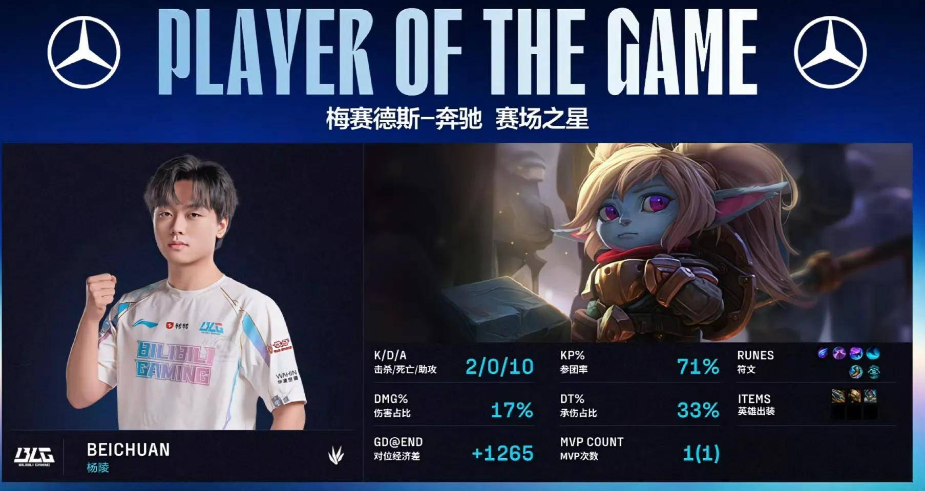 关于JDG血洗EG,Scout拿下关键大龙鏖战多局入围赛,让粉丝疯狂欢呼的信息 关于JDG血洗EG,Scout拿下关键大龙鏖战多局入围赛,让粉丝疯狂欢呼的信息