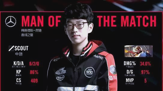 包含NS轻取JDG,Scout单局斩获MVP宿敌对决八强赛,留下经典瞬间的词条 包含NS轻取JDG,Scout单局斩获MVP宿敌对决八强赛,留下经典瞬间的词条